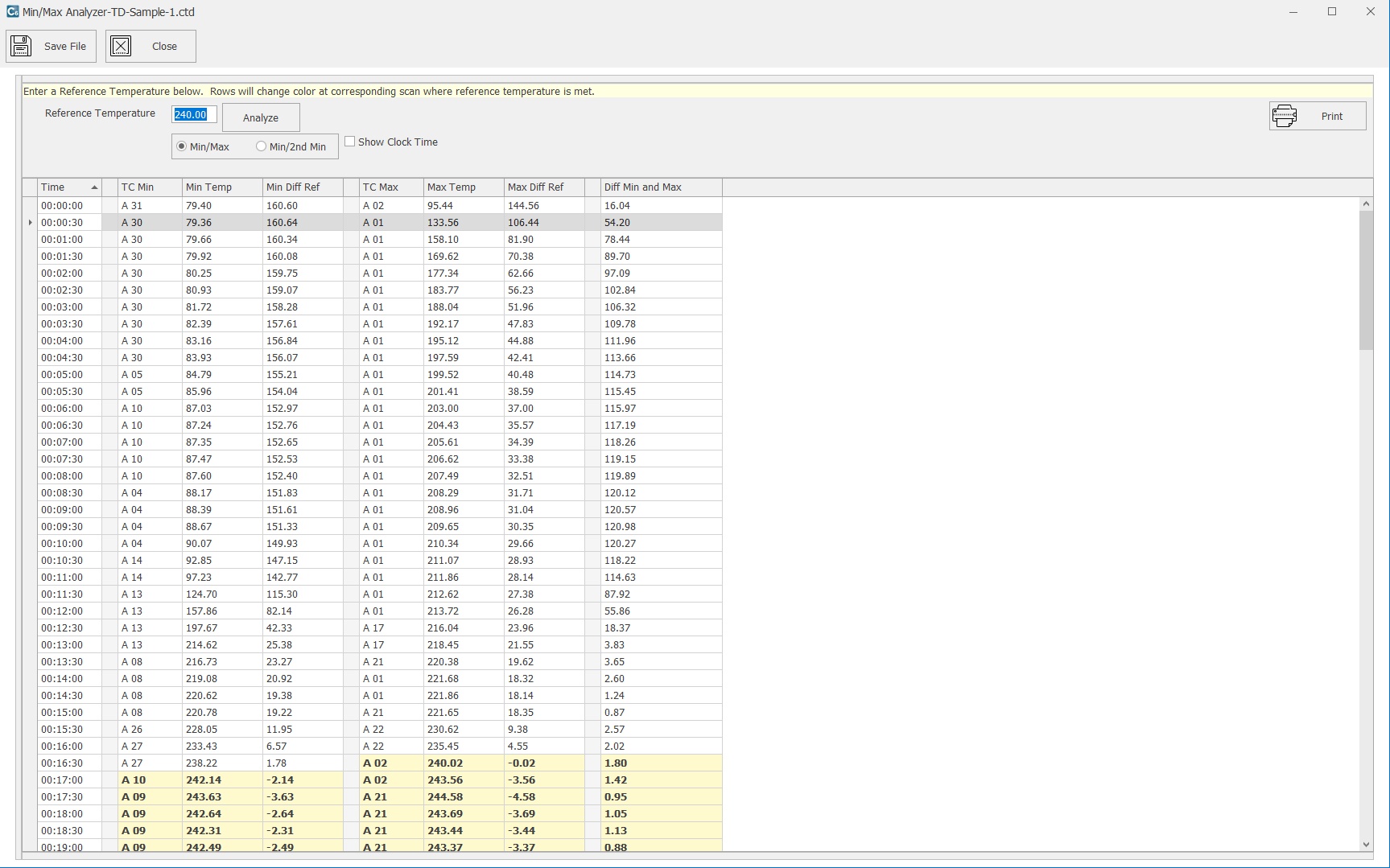 TD_File_Min_Max_Analyzer.jpg